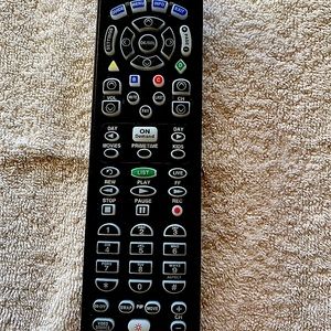 Remote Control for TVs